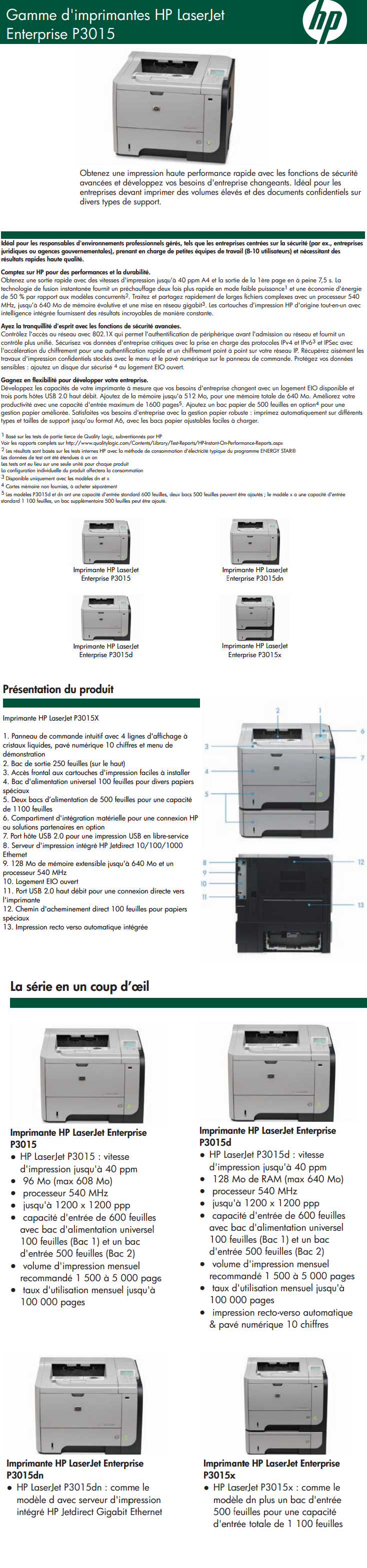 Acheter Imprimante Laser Monochrome HP LaserJet Enterprise P3015dn (CE528A) Maroc