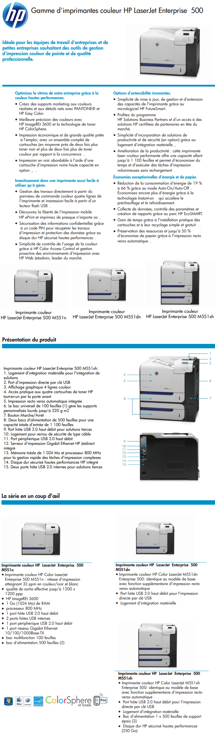 Acheter Imprimante couleur HP LaserJet Enterprise 500 M551n (CF081A) Maroc