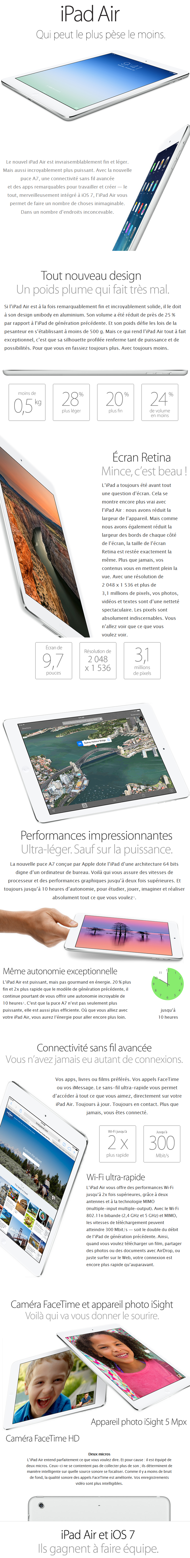 Acheter iPad Air - Apple Maroc