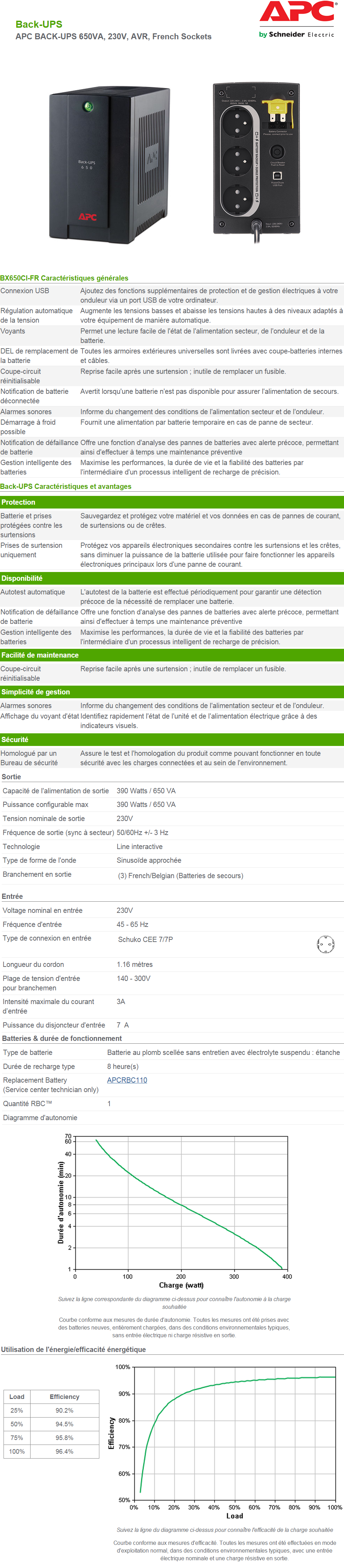 Acheter Onduleur Line interactive APC BACK-UPS RS 650VA AVR (BX650CI-FR) Maroc