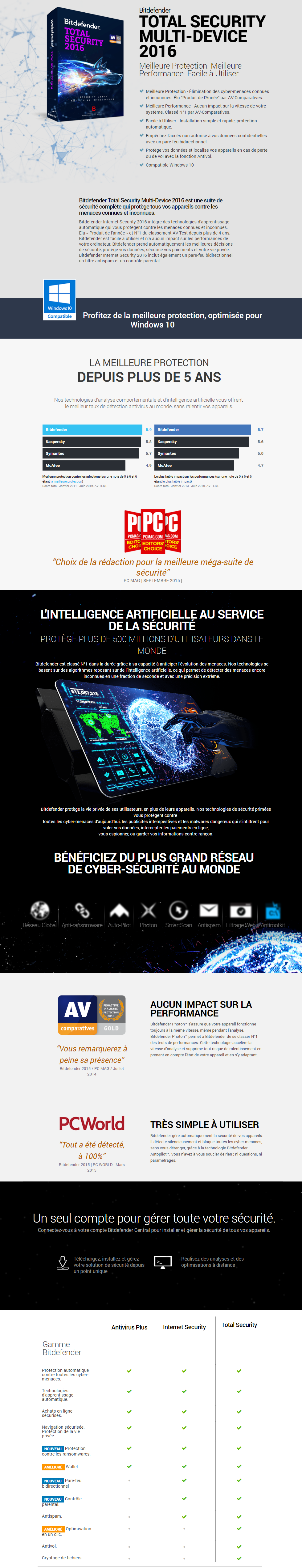 Acheter Bitdefender Total Security Multi-Device 2016 (Windows, Mac OS et Android) - 3 postes / 1 an Maroc