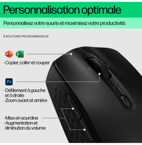 HP Souris Bluetooth programmable 420 Souris Bluetooth programmable HP 420  (7M1D3AA)