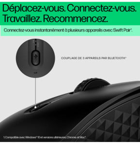HP Souris Bluetooth programmable 420 Souris Bluetooth programmable HP 420  (7M1D3AA)