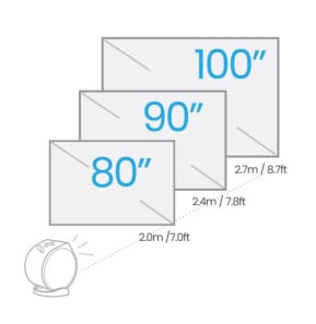 BenQ GV31 vidéo-projecteur Projecteur à focale standard 300 ANSI lumens DLP 1080p (1920x1080) Blanc (9H.JS877.59E)