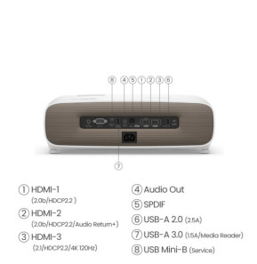 BenQ W2710i vidéo-projecteur Projecteur à focale standard 2200 ANSI lumens DLP 2160p (3840x2160) Compatibilité 3D Blanc