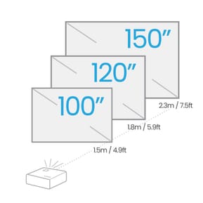 BenQ X500i vidéo-projecteur Projecteur à focale courte 2200 ANSI lumens DLP 2160p (3840x2160) Noir, Blanc (9H.JSC77.17E) — image 4