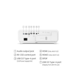 BenQ X500i vidéo-projecteur Projecteur à focale courte 2200 ANSI lumens DLP 2160p (3840x2160) Noir, Blanc (9H.JSC77.17E)