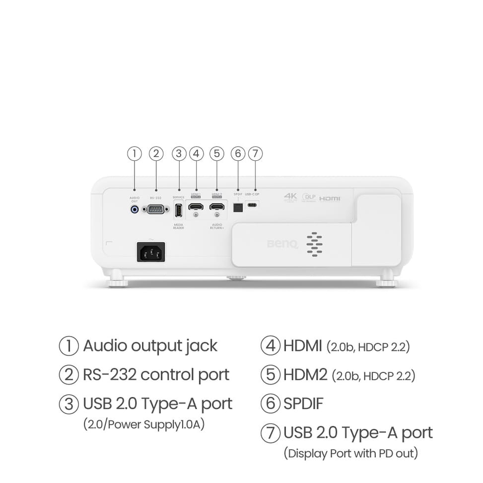 BenQ X500i vidéo-projecteur Projecteur à focale courte 2200 ANSI lumens DLP 2160p (3840x2160) Noir, Blanc (9H.JSC77.17E) — image 9