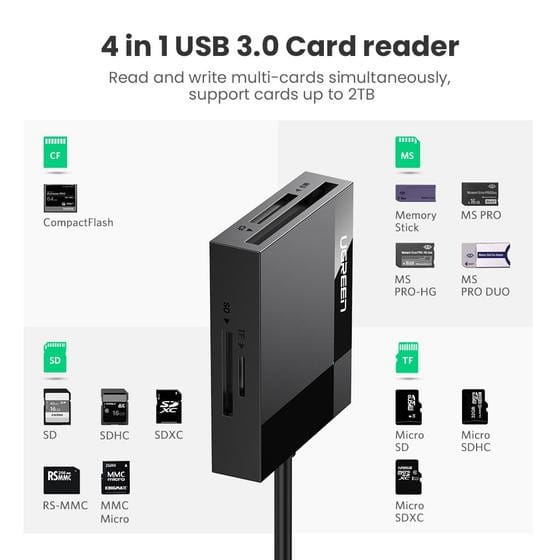 Ugreen 30333 lecteur de carte mémoire USB Noir (30333) — image 2