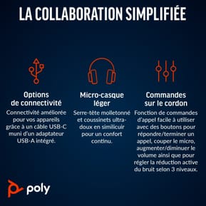 POLY Micro-casque Blackwire 8225 stéréo USB-C certifié Microsoft Teams + adaptateur USB-C/A (8X225AA) — image 6