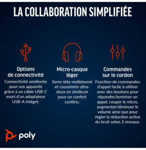 POLY Micro-casque Blackwire 8225 stéréo USB-C certifié Microsoft Teams + adaptateur USB-C/A (8X225AA)