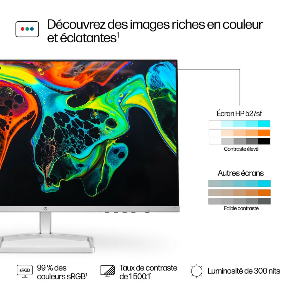 HP Series 5 27 inch FHD Monitor - 527sf  Series 5 27 inch FHD Monitor - 527sf  (94F44AA) — image 9