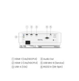 BenQ TH575 vidéo-projecteur Projecteur à focale standard 3800 ANSI lumens DLP 1080p (1920x1080) Compatibilité 3D Blanc