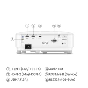 BenQ TH575 vidéo-projecteur Projecteur à focale standard 3800 ANSI lumens DLP 1080p (1920x1080) Compatibilité 3D Blanc — image 8