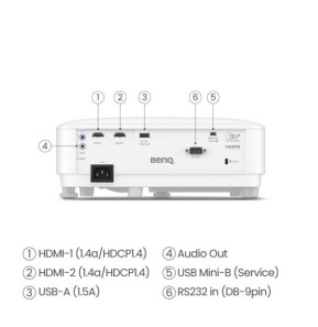 BenQ TH575 vidéo-projecteur Projecteur à focale standard 3800 ANSI lumens DLP 1080p (1920x1080) Compatibilité 3D Blanc