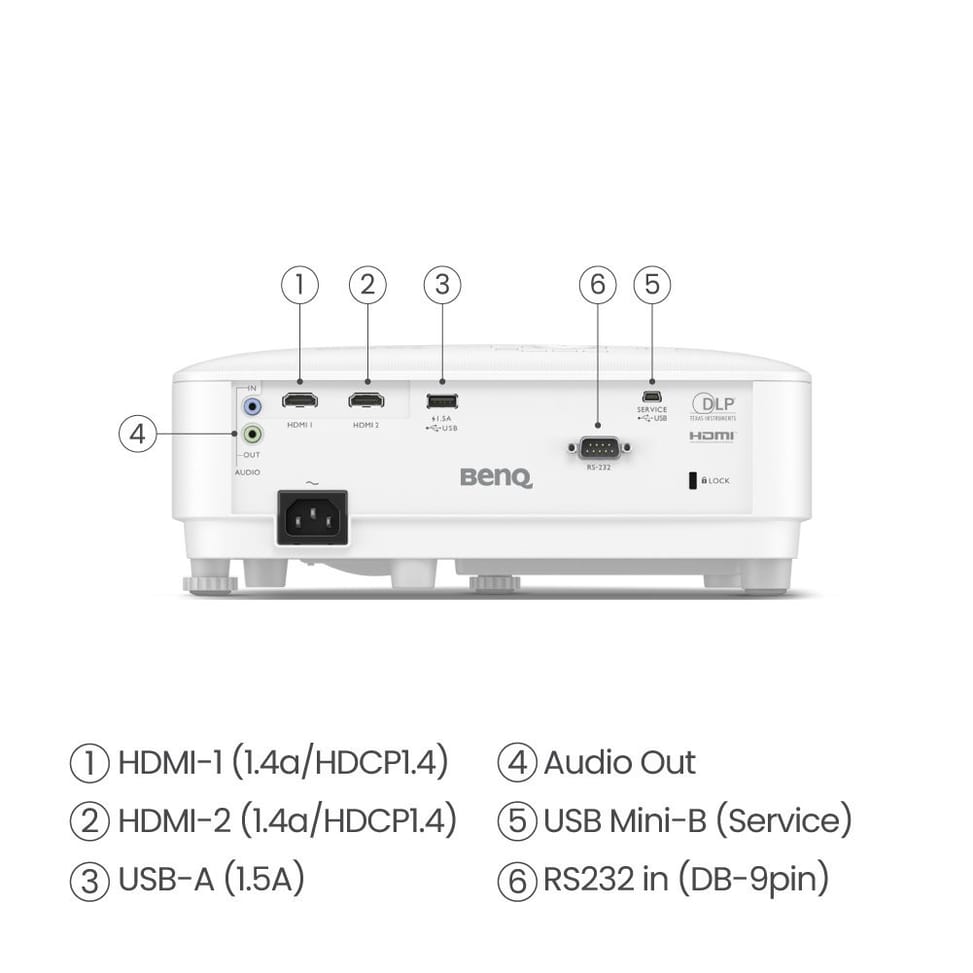 BenQ TH575 vidéo-projecteur Projecteur à focale standard 3800 ANSI lumens DLP 1080p (1920x1080) Compatibilité 3D Blanc — image 8