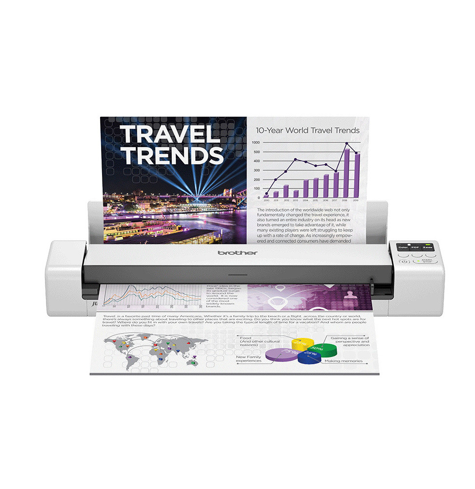 Brother DS-940DW - Scanner mobile de documents WiFi (DS-940DW)