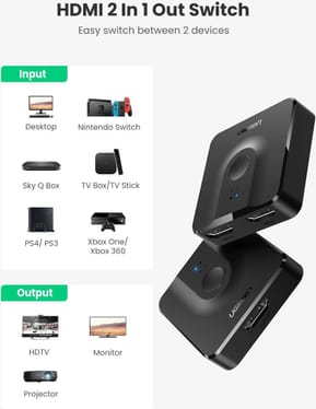 Commutateur HDMI Ugreen 1 entrée 2 sorties (50966) — image 2