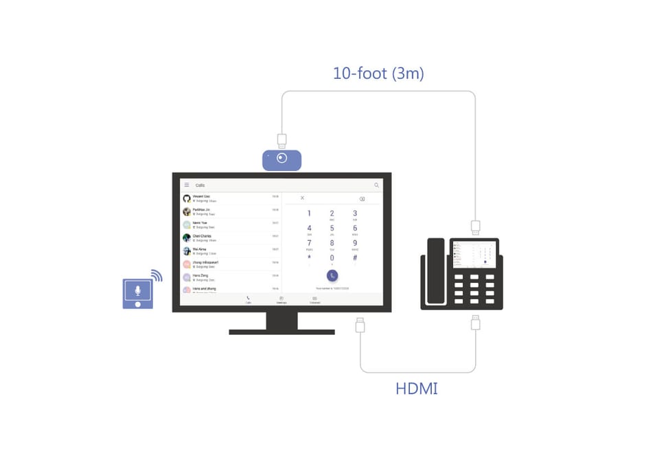 Téléphone VoIP Yealink VP59-Teams Edition (1303053) — image 16