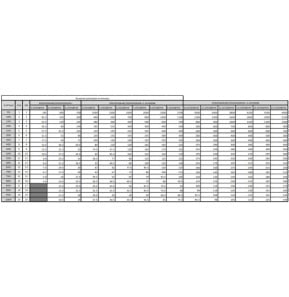 APC Easy 3S alimentation d'énergie non interruptible Double-conversion (en ligne) 20 kVA 20000 W (E3SUPS20KHB)