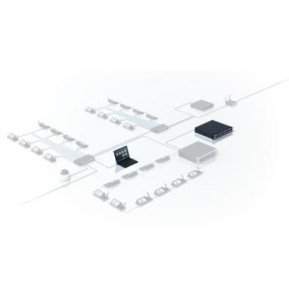 Bosch DCNM-LSVT licence et mise à jour de...