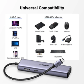 HUB Ugreen Revodok 1061 USB-C 6 en 1 Supporte PD (Power Delivery) 100W Recharge (15598) — image 6