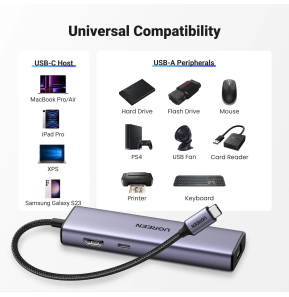HUB Ugreen Revodok 1061 USB-C 6 en 1 Supporte PD (Power Delivery) 100W Recharge (15598)