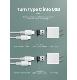 Adaptateur Ugreen USB-A Mâle vers USB-C Femelle (50568)