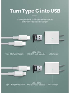 Adaptateur Ugreen USB-A Mâle vers USB-C Femelle (50568) — image 4