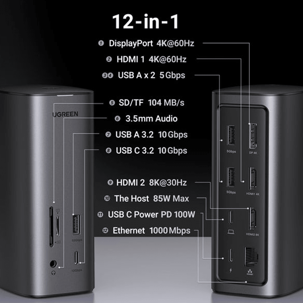 Ugreen Revodok 12-in-1 USB-C Hub with PD (Power Delivery) 100W Charging (90325) — image 2