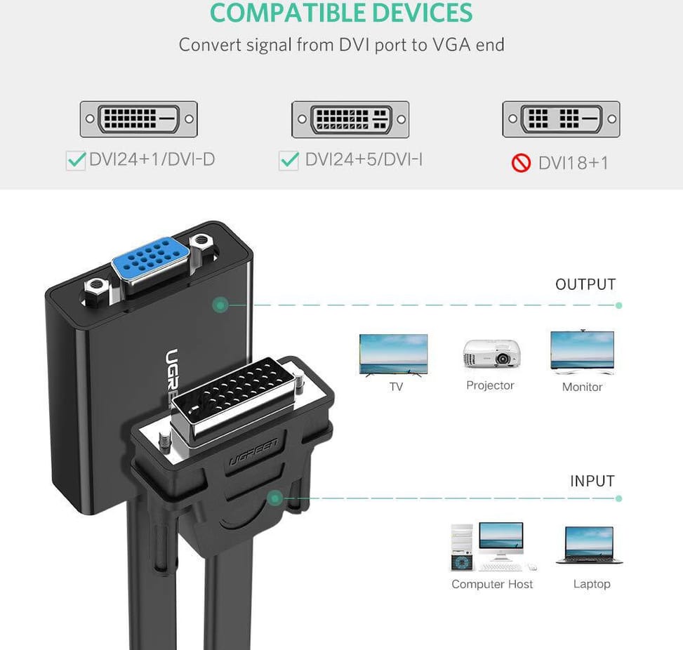 Ugreen DVI-D to VGA Adapter - 30 cm (40259) — image 2