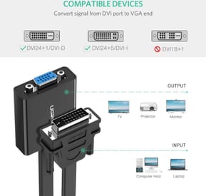 Adaptateur Ugreen DVI-D vers VGA - 30 cm (40259) — image 2
