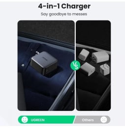 Chargeur Ugreen Nexode rapid 4 ports USB-C 100W (40747)