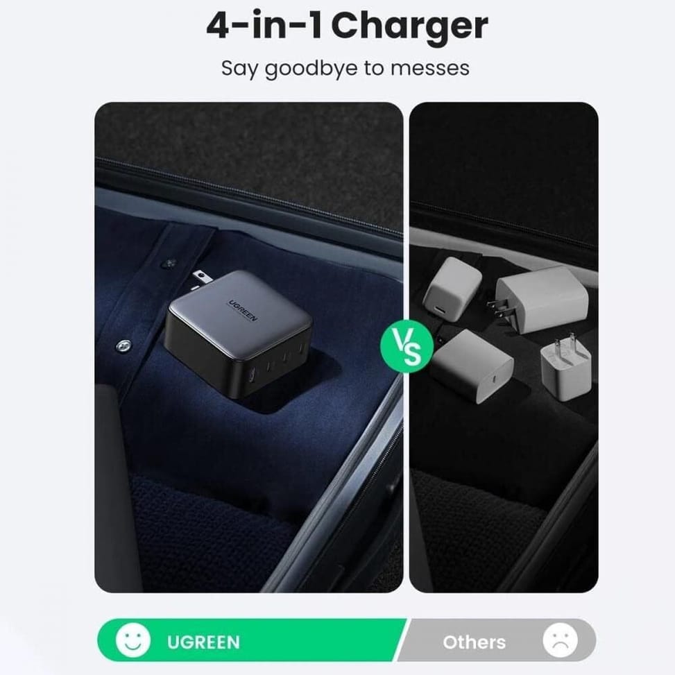 Chargeur Ugreen Nexode rapid 4 ports USB-C 100W (40747) — image 8