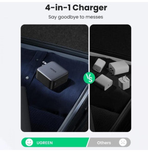 Chargeur Ugreen Nexode rapid 4 ports USB-C 100W (40747)