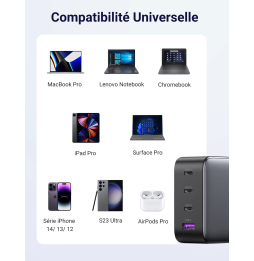 Chargeur Ugreen Nexode rapid 4 ports USB-C 100W (40747)