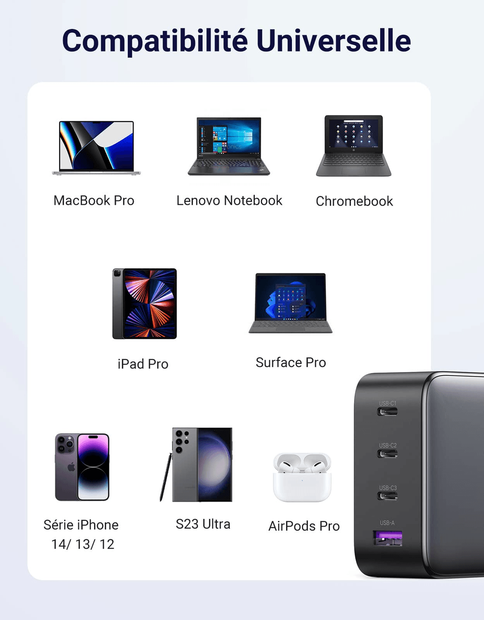 Chargeur Ugreen Nexode rapid 4 ports USB-C 100W (40747) — image 4
