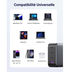 Chargeur Ugreen Nexode rapid 4 ports USB-C 100W (40747)