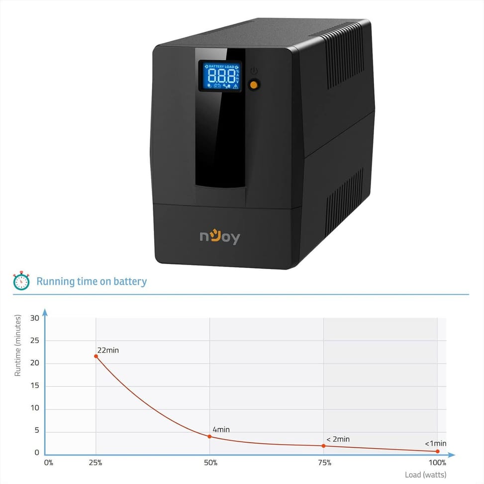 Onduleur Line-interactive nJoy Horus Plus 800 - 480 W / 800 VA - 2 prises FR (PWUP-LI080H1-AZ) — image 4