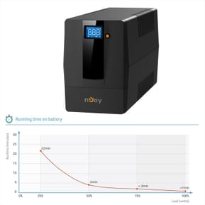 Onduleur Line-interactive nJoy Horus Plus 800 - 480 W / 800 VA - 2 prises FR (PWUP-LI080H1-AZ) — image 4
