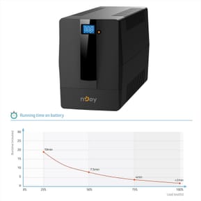Onduleur Line-interactive nJoy Horus Plus 1500 - 900 W / 1500 VA - 4 prises FR (PWUP-LI150H1-AZ) — image 4