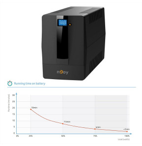 Onduleur Line-interactive nJoy Horus Plus 1500 - 900 W / 1500 VA - 4 prises FR (PWUP-LI150H1-AZ)
