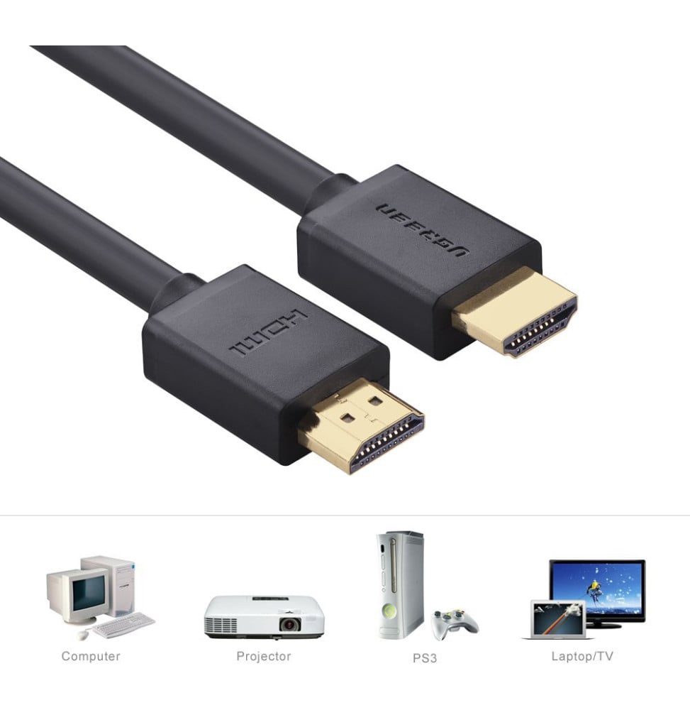 Câble HDMI Ugreen