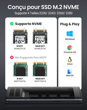 Boitier disque dur SSD externe Ugreen Nvme M2 (10902) — image 3