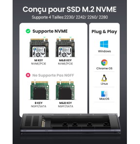 Boitier disque dur SSD externe Ugreen Nvme M2 (10902)