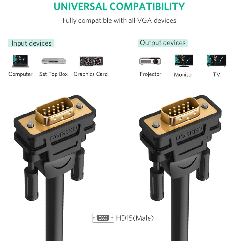 Câble VGA Ugreen Image 2