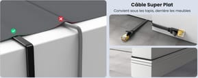 Câble Ugreen Ethernet RJ45 Flat CAT7 U FTP - 5 mètres (11263) — image 5