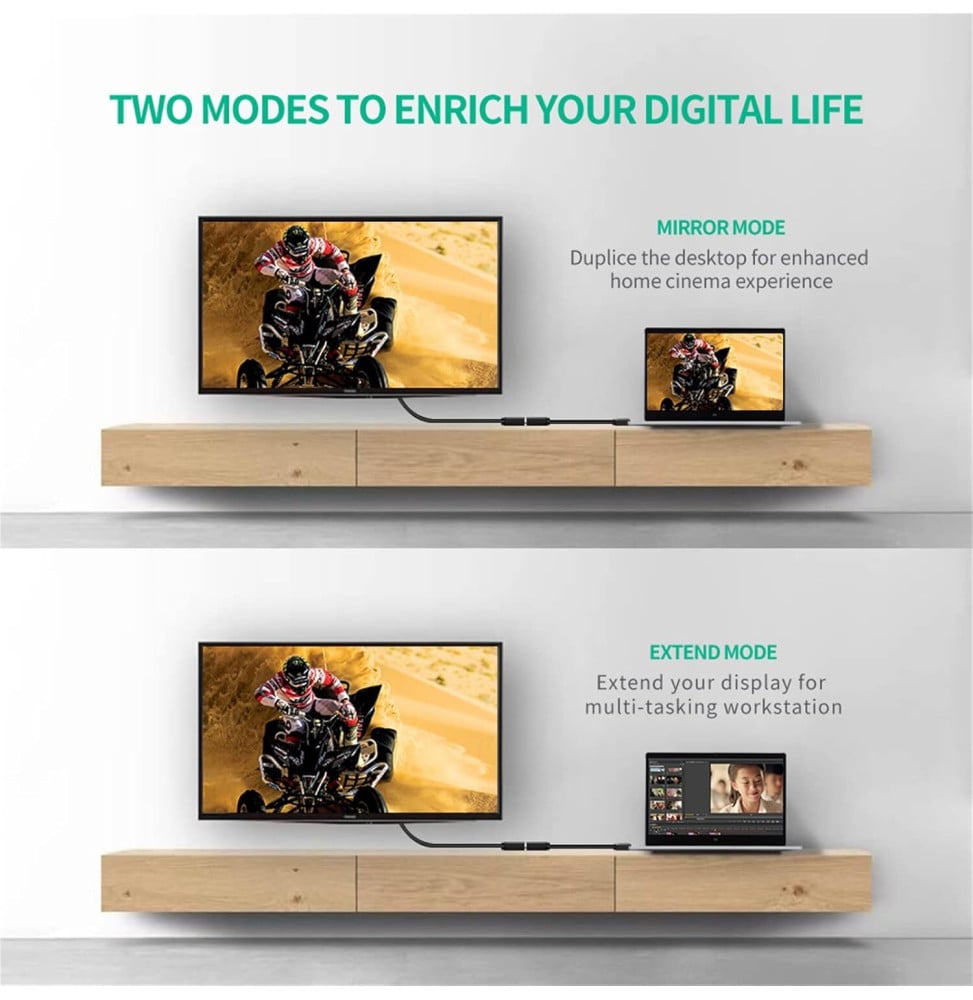 Adaptateur Ugreen DVI vers HDMI