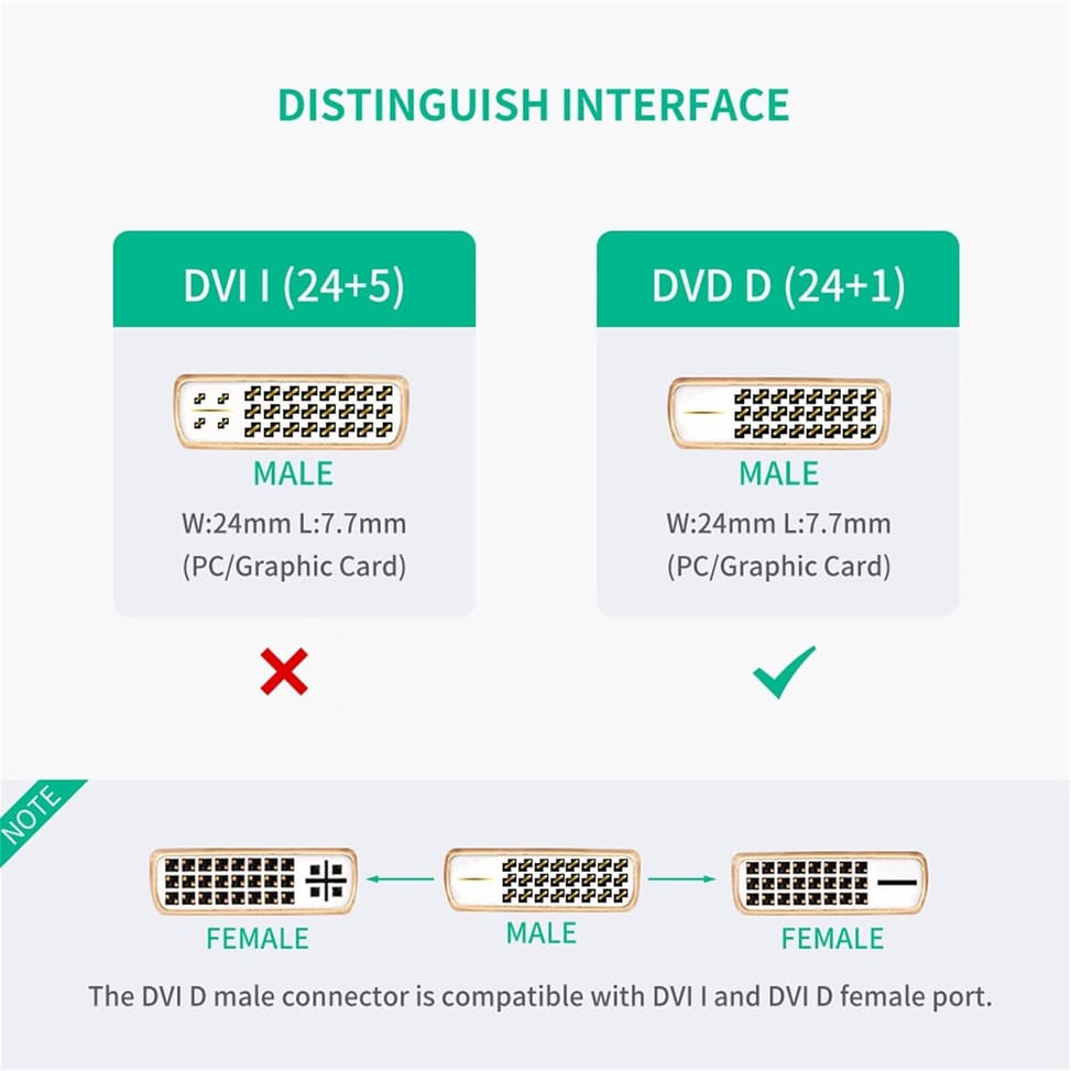 Adaptateur Ugreen DVI Mâle vers HDMI Female (20118) — image 3