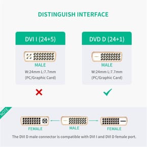 Adaptateur Ugreen DVI Mâle vers HDMI Female (20118) — image 3